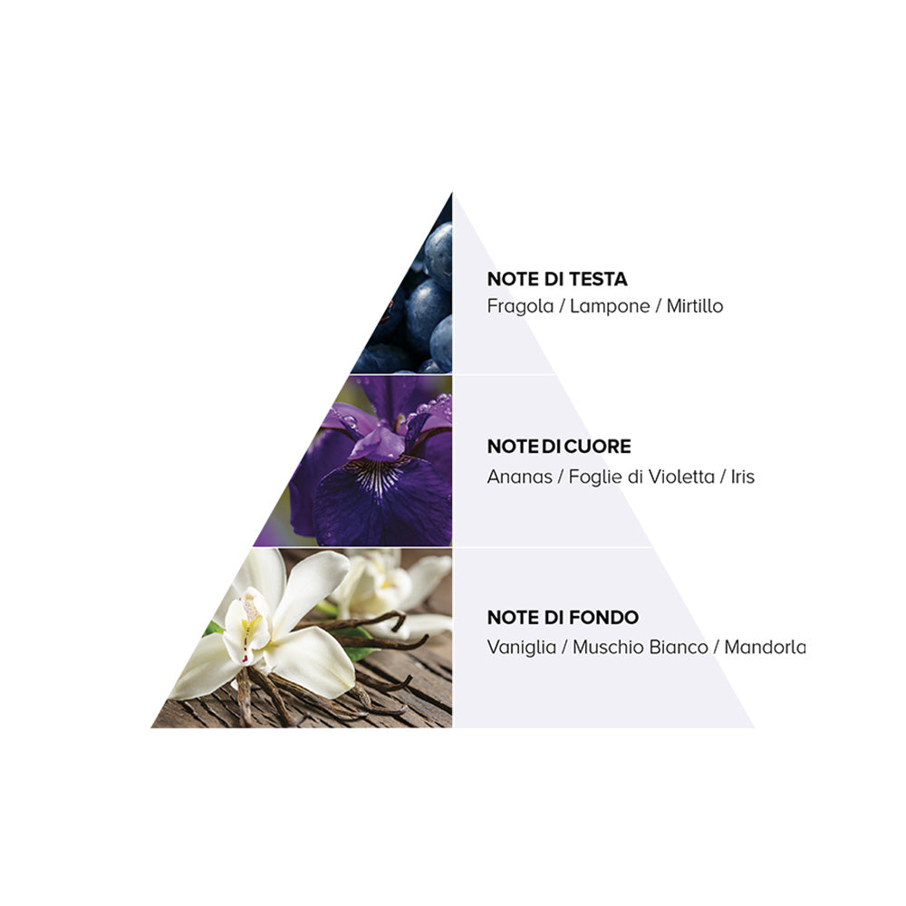 Cotril Icy Blond Purple Conditioner 250ml - balsamo antigiallo [it]