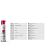 Goldwell Elumen Pure BL@ALL blu 200ml