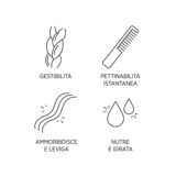 System Professional Hydrate Quenching Mist H5, 125ml - spray idratante e districante