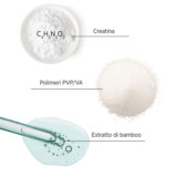 System Professional Volumize Mask V3, 200ml - Maschera Volumizzante