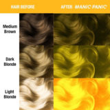 Manic Panic Classic High Voltage Sunshine  118ml - crema colorante semi-permanente