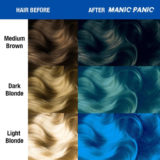 Manic Panic Classic High Voltage Bad Boy Blue  118ml - crema colorante semi-permanente