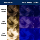 Manic Panic  Classic High Voltage Shocking Blue 118ml - crema colorante semi-permanente