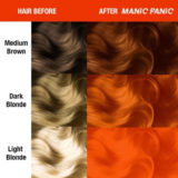 Manic Panic Classic High Voltage Psychedelic Sunset  118ml - crema colorante semi-permanente