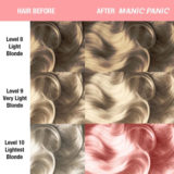 Maniac Panic CreamTones Dreamsicle  118ml -  crema colorante semi-permanente