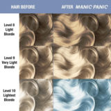 Manic Panic Blue Angel CreamTones Perfect Pastel 118ml - crema colorante semi-permanente