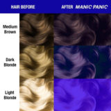 Manic Panic Classic High Voltage Lie Locks 118ml - crema colorante semi-permanente