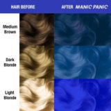 Manic Panic Classic High Voltage Blue Moon 118ml - crema colorante semi-permanente