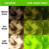 Manic Panic Classic High Voltage Electric Lizard 118ml -  Crema Colorante Semi-Permanente