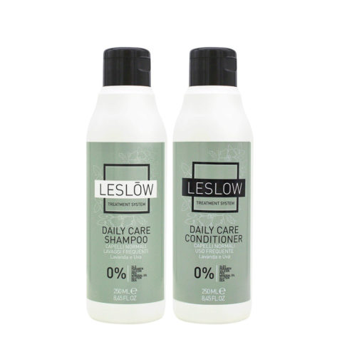 Treatment System  Daily Care Kit