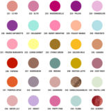 Mesauda ME Gel Polish 151 Lollipop 4,5ml - smalto semipermanente