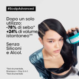 L'Oreal Professionnel Paris Scalp Advanced Anti-Oiliness 2in1 Deep Purifier Clay 250ml - shampoo & maschera purificante