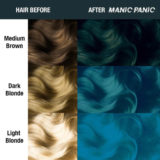 Manic Panic Classic High Voltage Enchanted Forest  237ml - crema colorante semi-permanente