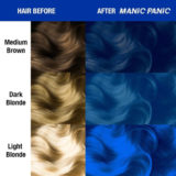 Manic Panic Classic High Voltage Rockabilly Blue 237ml - crema colorante semi-permanente