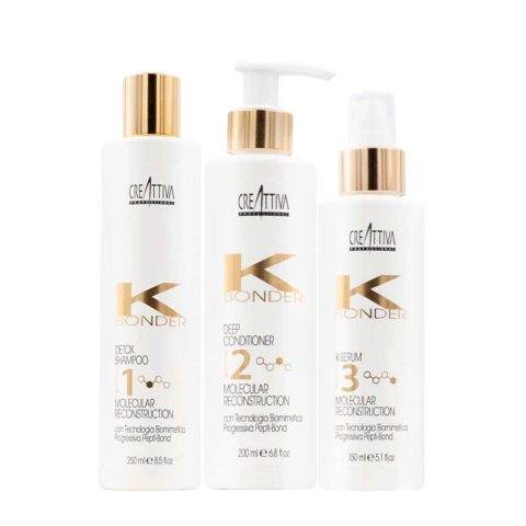 KBonder Detox Shampoo 250ml Conditioner 200ml  K-Serum 80ml